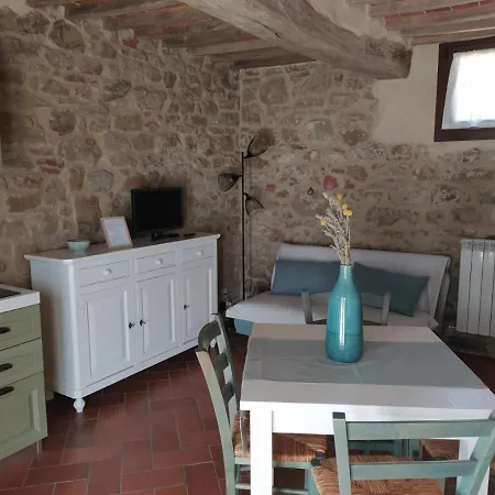 Agriturismo L'Accolta Tuoro sul Trasimeno Exterior photo